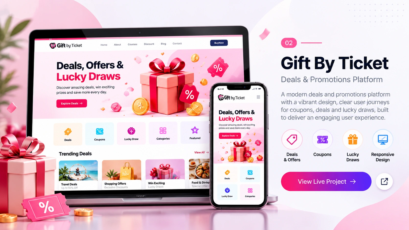 Gift By Ticket